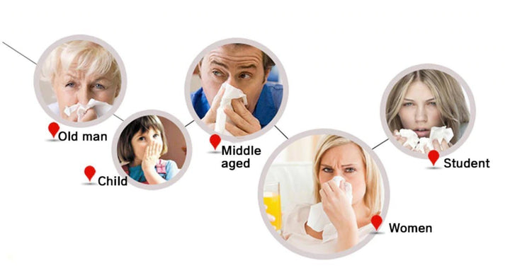 BowLift | Infrared Rhinitis Therapy Device