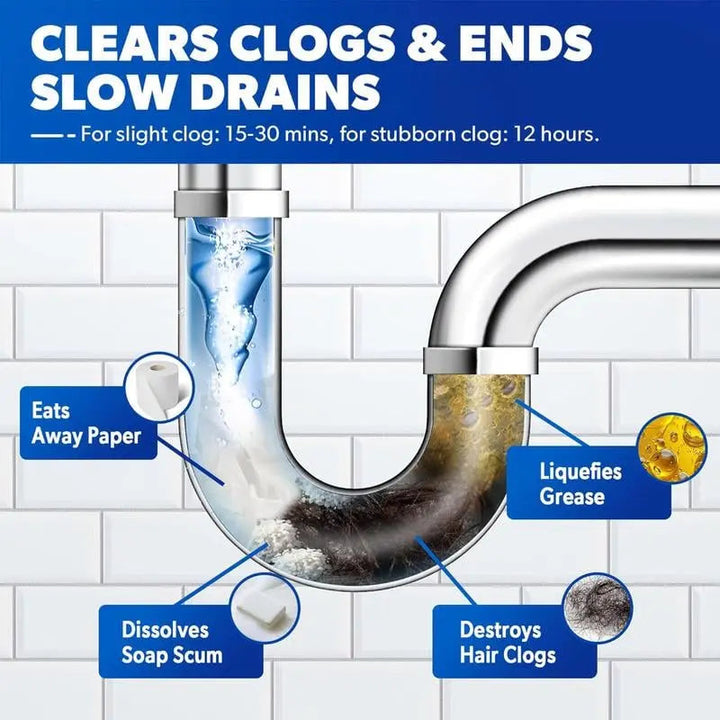 BowLift | Liquid drain cleaner – Dissolves clogs & neutralizes odors