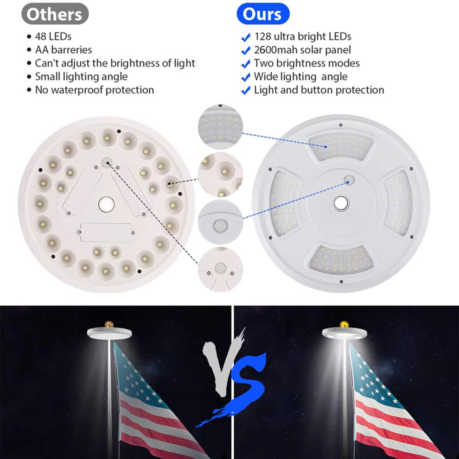 BowLift | Elite Solar-Powered LED Flagpole & Outdoor Light