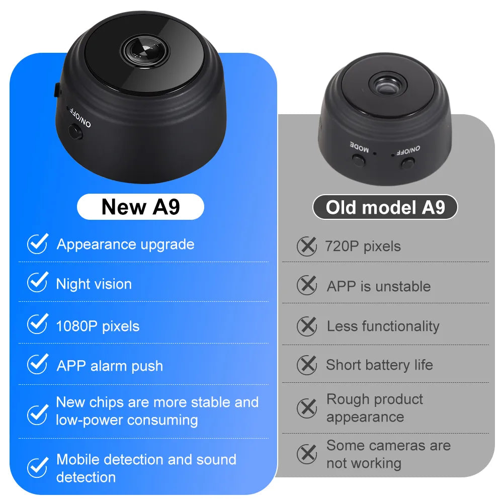 BowLift | 1080P HD Wireless Night Vision Wifi Camera