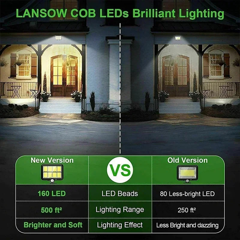 BowLift | LuminaX Solar | 100 COB LED Solar Light | IP65 | Motion Sensor & 3 Modes | Wireless Outdoor Lighting