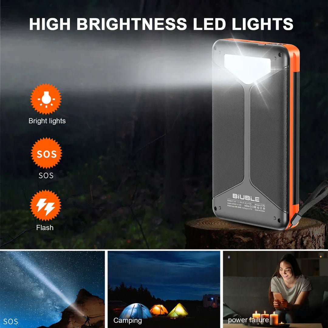Solar Fast Charging Ultra-Large Capacity Portable Powerbank | Bowlift