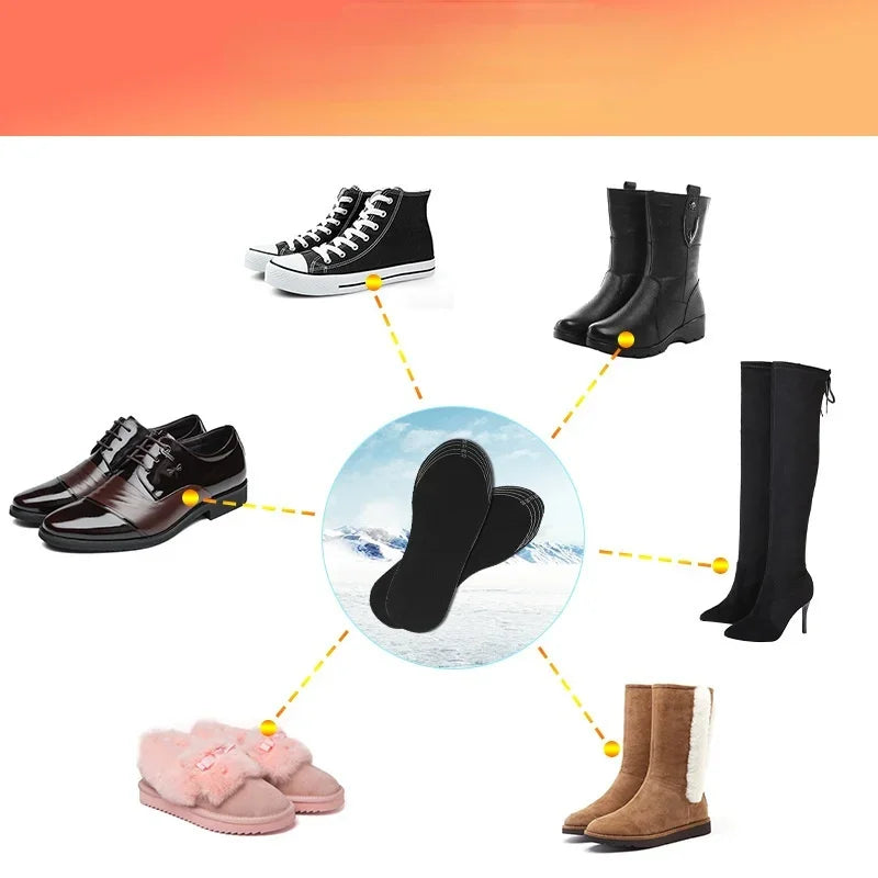 BowLift | ThermaStep USB Heated Insoles | Customizable Size 35–46 | Rechargeable & Washable | Carbon Fiber Heating Technology | Foot Warmer for Winter & Outdoor