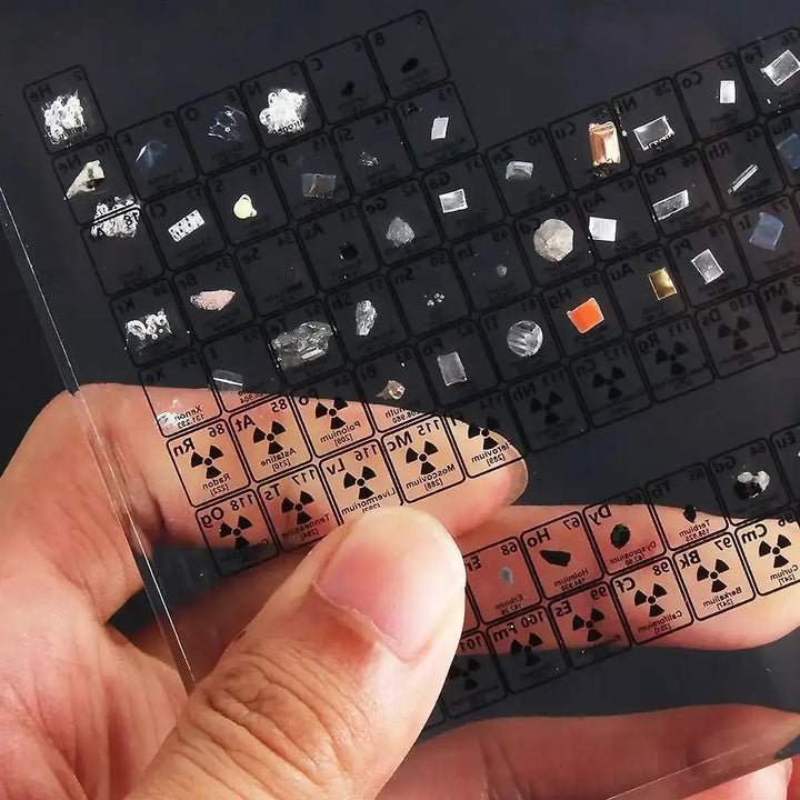 BowLift | Acrylic Periodic Table of Elements