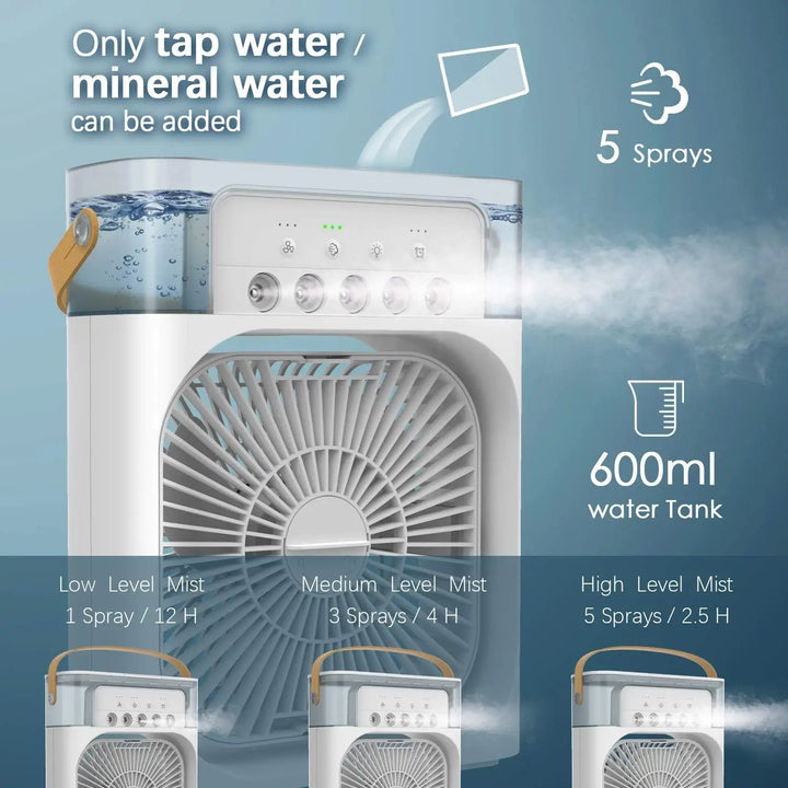 BowLift | AirMist Pro Desktop Humidifier Fan