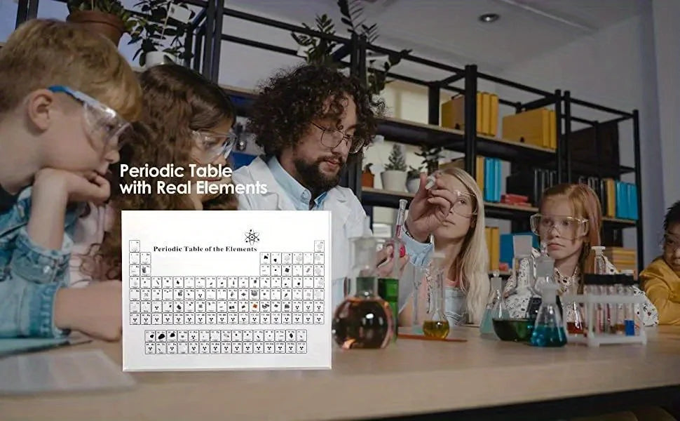 BowLift | Acrylic Periodic Table of Elements