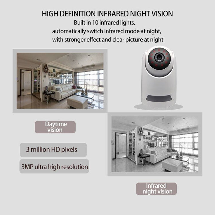 BowLift | Smart Surveillance Wireless Security Indoor Camera