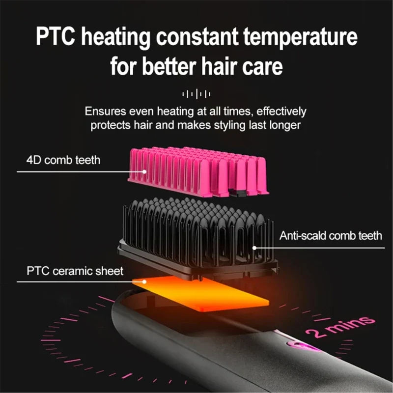 Tima Brush - Wireless Rechargeable Straightening Iron Brush Bowlift