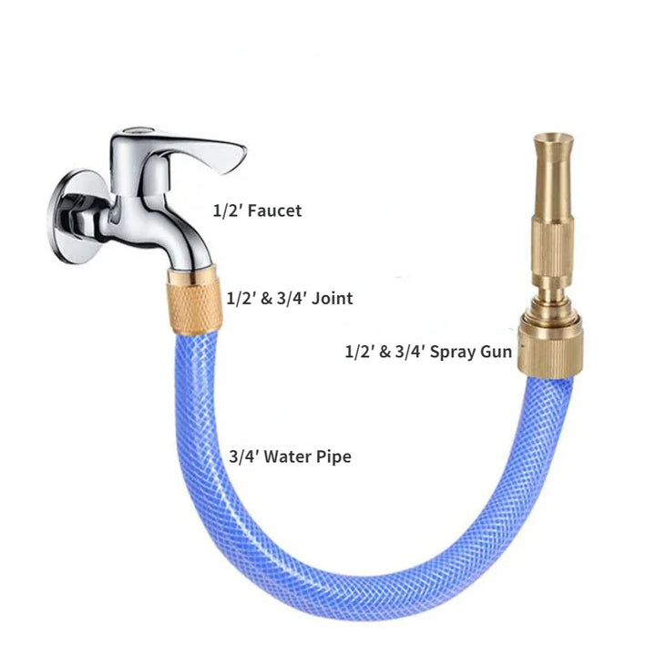 BowLift | Adjustable High Pressure Hose Nozzle