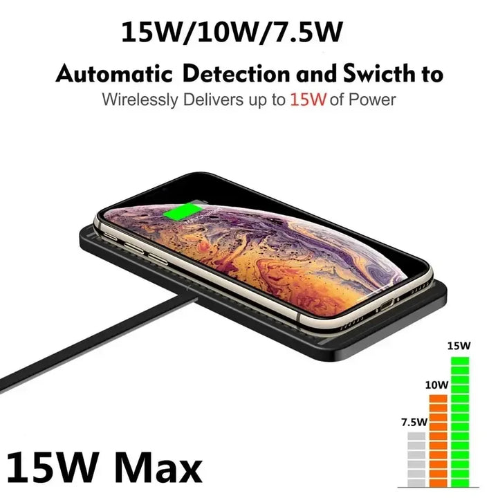 BowLift | Enervia Wireless Charging Pad | 15W Fast Charging | Non-Slip & Ultra-Slim | For Car & Home