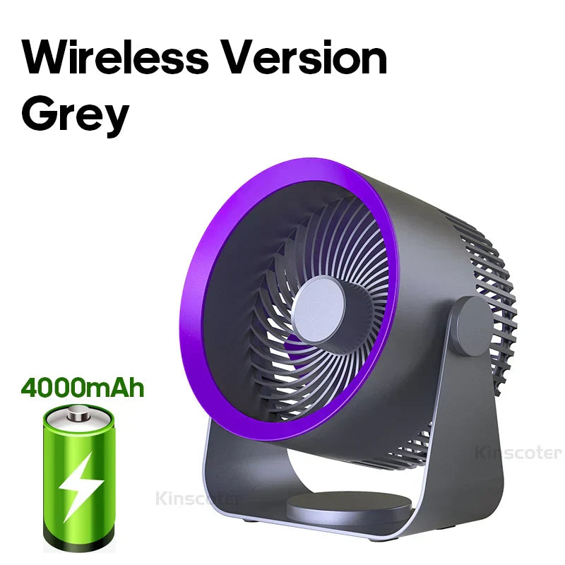 BreezeBuddy Fan – Portable USB Cooling for Travel Bowlift