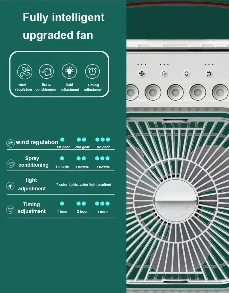 3-in-1 Mini Air Cooler Fan – Portable Household Air Conditioner with LED Night Light, Humidifier, and Adjustable Air for Home & Office | Bowlift
