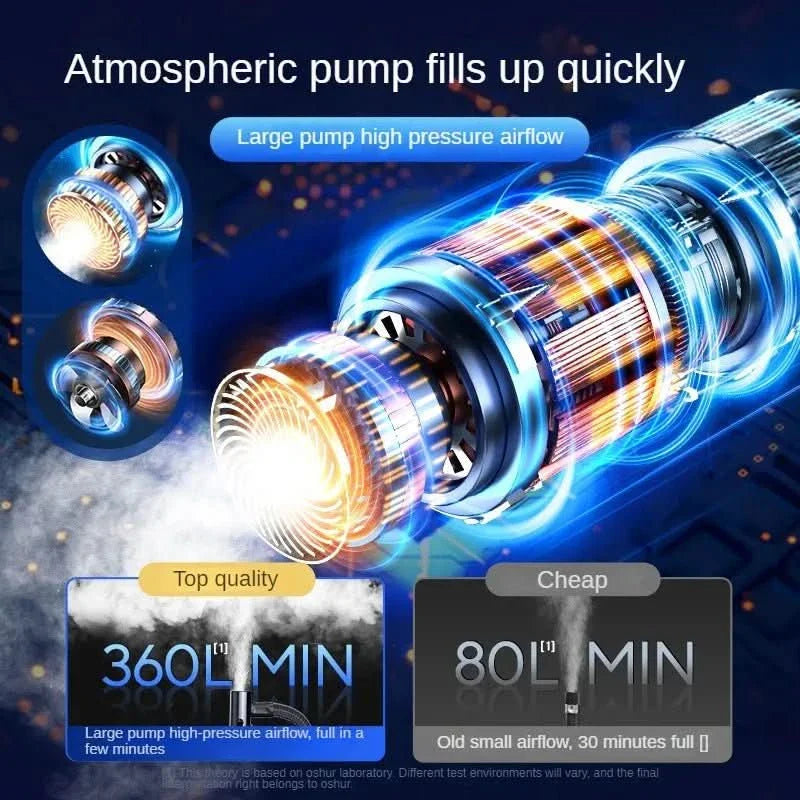 BowLift | Portable wireless air pump with touchscreen & 150psi pressure