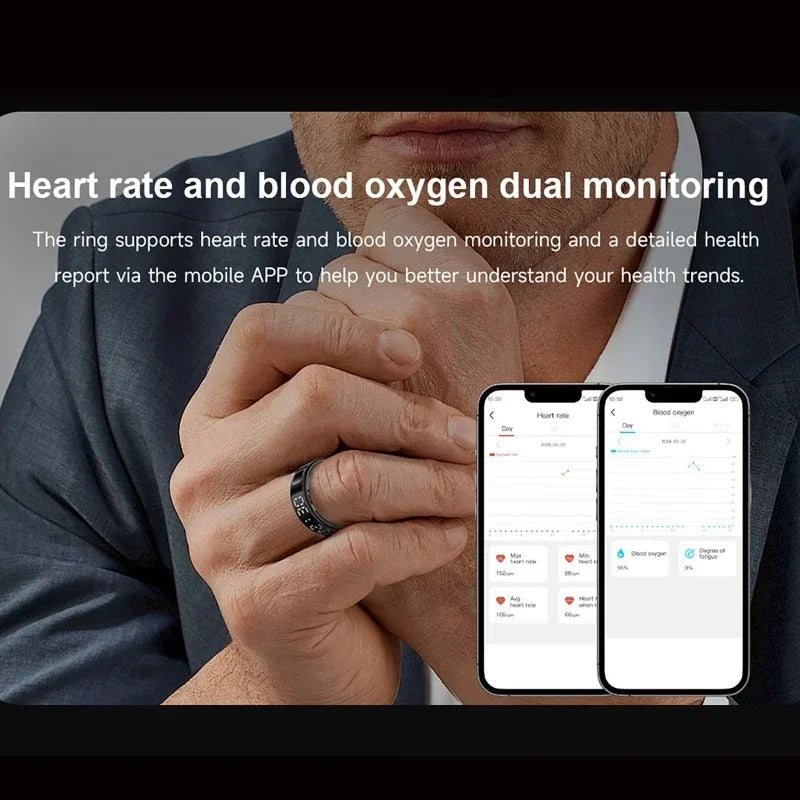 BowLift | Smart LED Health Monitoring Ring