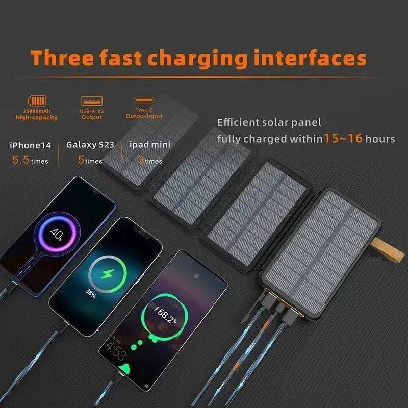 BowLift | Solar-Powerbank SunCharge Fold | Foldable Solar Panel & USB Output | Waterproof & Outdoor Suitable | For Phone, Camping & Travel