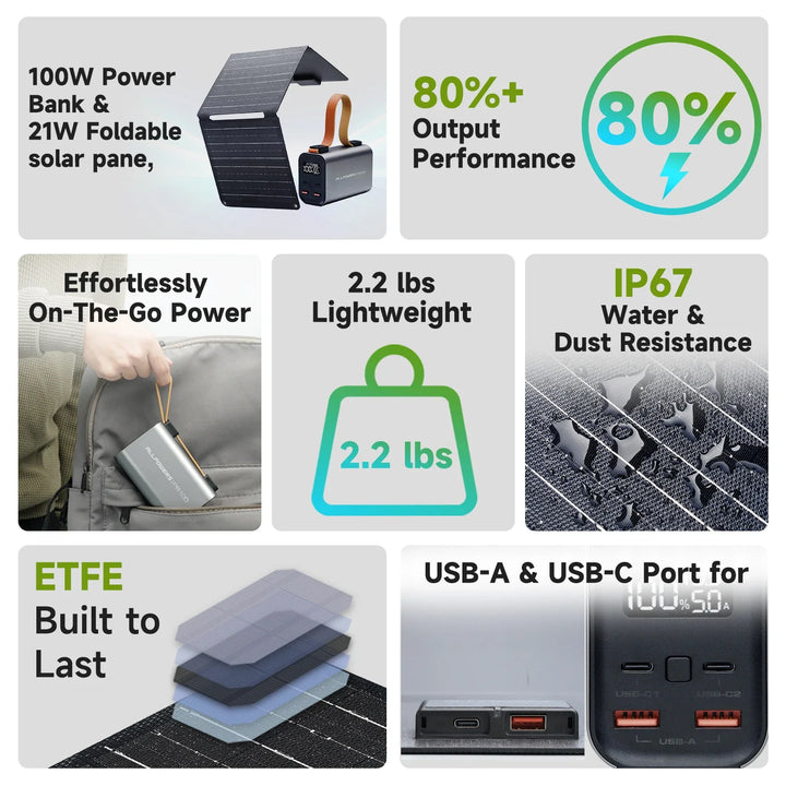 BowLift | Solar Powerbank VoltForge PB100 Set | 24,000mAh | 100W Fast Charging | Foldable 21W Solar Panel | For Laptop, Smartphone & Outdoor