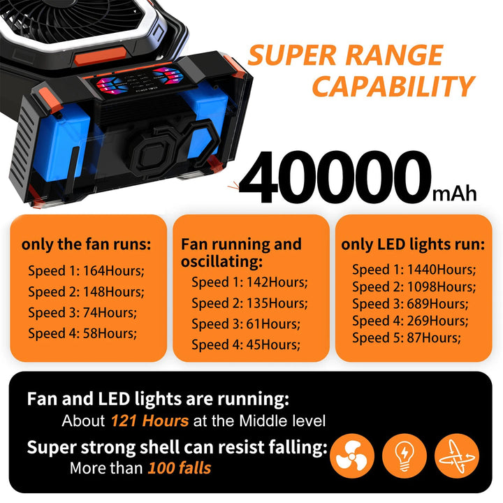 BowLift | Rechargeable Camping Fan with 40000mAh Battery & LED Lantern – F22