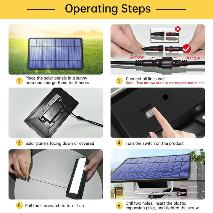 BowLift | Lumosfera Solar Light Indoor & Outdoor | IP65 Waterproof | With Pull Switch | Warm & Cool White | 3m Cable