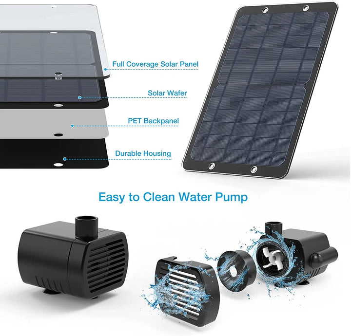 BowLift | Solar-Fountain AquaViva 9W | DIY set with nozzles & water hose | For bird bath, pond & garden | 180 L/h delivery rate