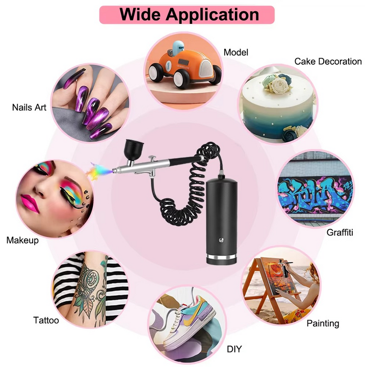 BowLift | High-Pressure Portable Nano Airbrush - Electric Oxygen Spray Gun for Beauty, Art & Crafts