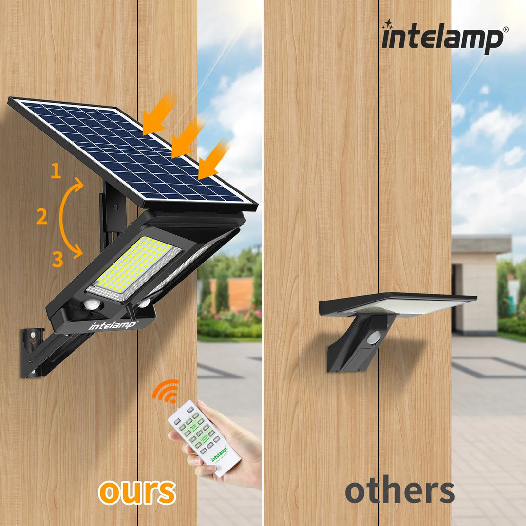 BowLift | HelionGuard ProLight 12000 Solar-LED Spotlight with Remote Control | Motion Sensor up to 30 m | 3000 lm | IP65 | For Garden, Garage & Yard Lighting