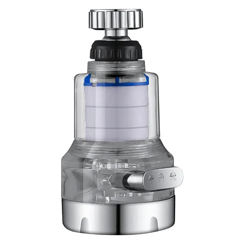 BowLift | FlexiPur - Universal Rotating Water Filter