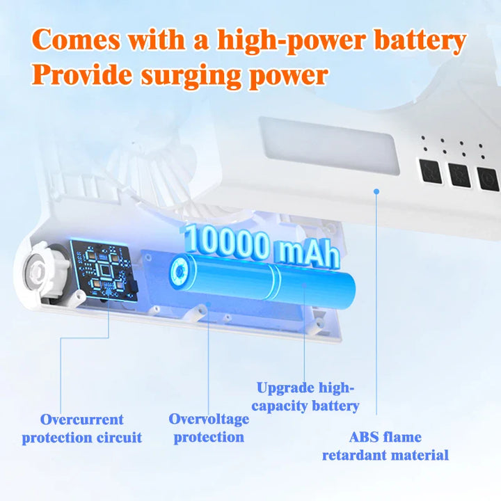 BowLift | Solar Camping Fan | Foldable Solar Panel | Power Bank & LED Light | Ultra-Lightweight  Brand Name: VenturioX