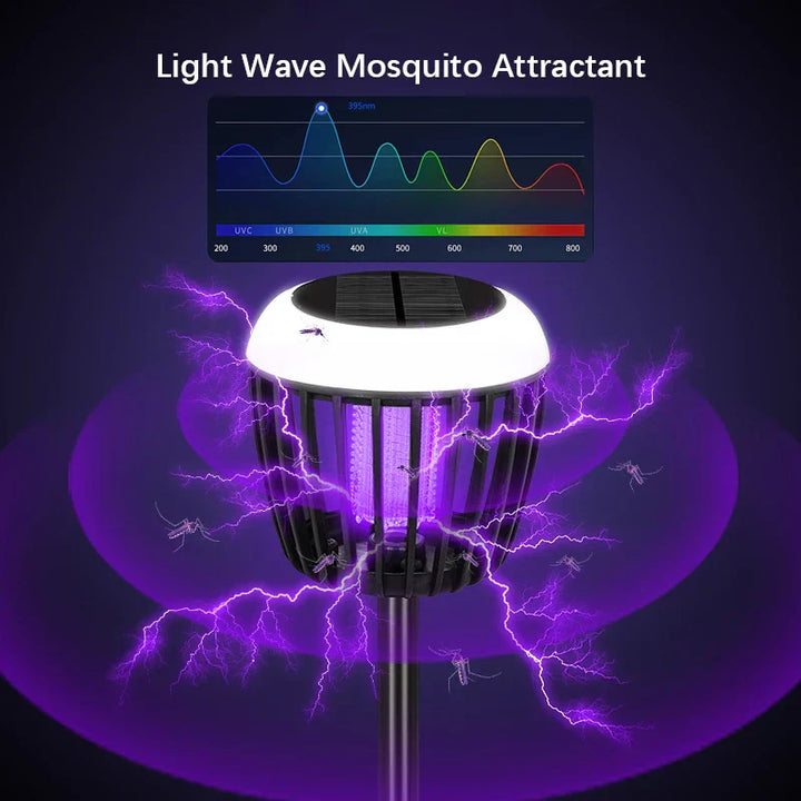 BowLift | Solarya Insect Lamp | Solar & UV Protection | Automatic & Sustainable | For Garden & Camping
