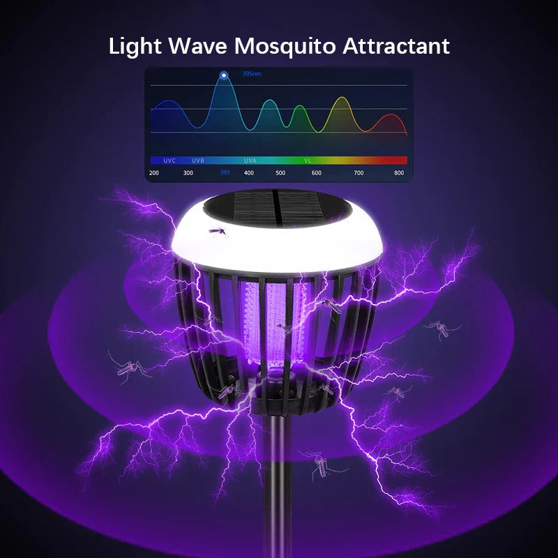 BowLift | SolGuardia Solar Insect Lamp | Intelligent Light Control | Anti-Mosquito with UV Light & High Voltage Net | For Garden & Camping