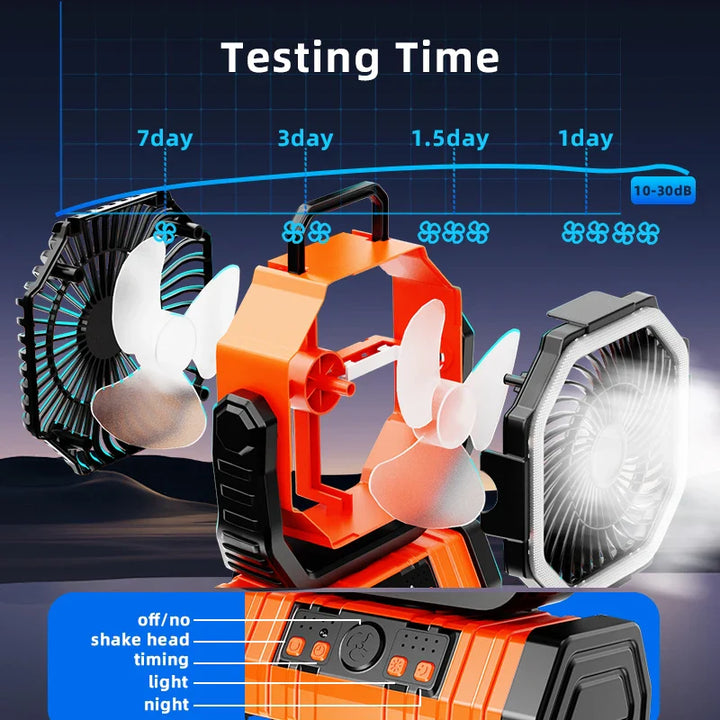 20000mAh Portable Rechargeable Fan — Battery-Operated Desk & Camping Fan with LED Light & Hook for Tent, Car, and Outdoor Trips | Bowlift
