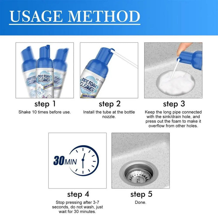 BowLift | Kitchen Guard Multi-Purpose Pipe Foam Cleaner Spray