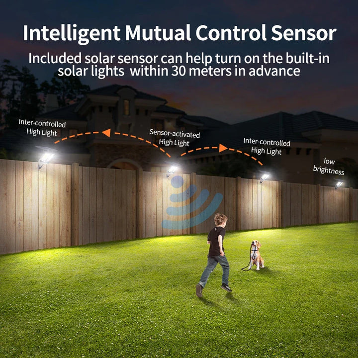 BowLift | HelionGuard ProLight 12000 Solar-LED Spotlight with Remote Control | Motion Sensor up to 30 m | 3000 lm | IP65 | For Garden, Garage & Yard Lighting