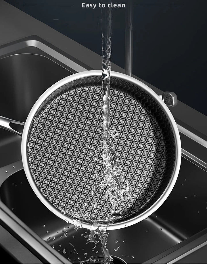 SmartSlick - Antibacterial Oil-Saving Cooking Pan with Non-Stick Coating Bowlift