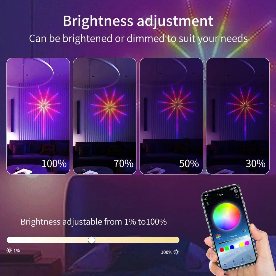 BowLift | RGBIC Fireworks String Lights | Bluetooth & Music Control via App | 5V USB Dream Color Garland for Party, Wedding & Christmas | Aurafyre