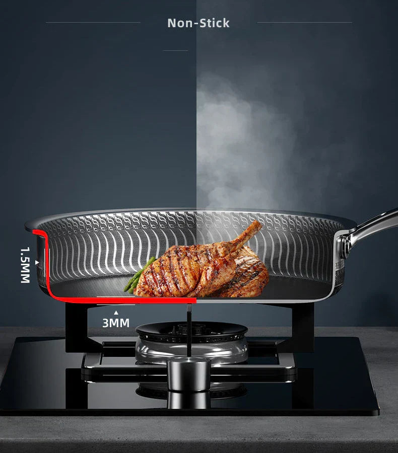 SmartSlick - Antibacterial Oil-Saving Cooking Pan with Non-Stick Coating Bowlift