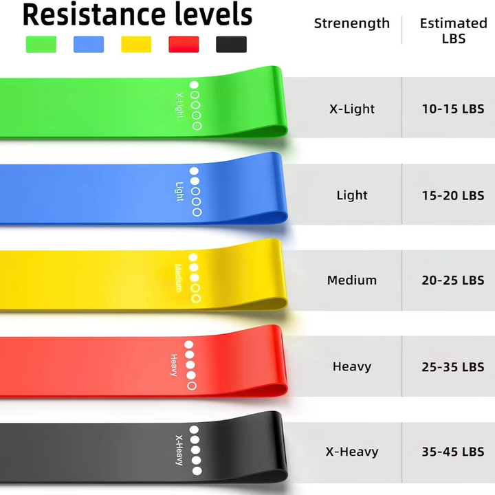 BowLift | Resistance Bands Fitness Set for Strength Training and Full Body Workouts