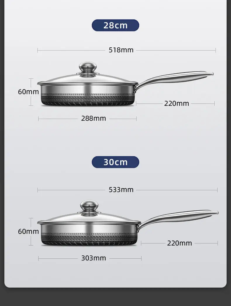 SmartSlick - Antibacterial Oil-Saving Cooking Pan with Non-Stick Coating Bowlift