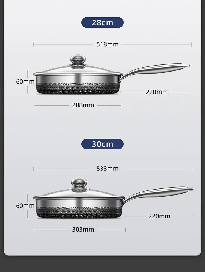 SmartSlick - Antibacterial Oil-Saving Cooking Pan with Non-Stick Coating Bowlift