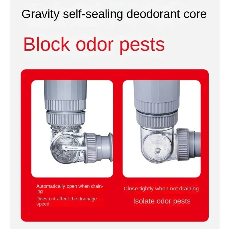 360 Drain Easy Universal Overflow Disposer Drain Kit | Bowlift