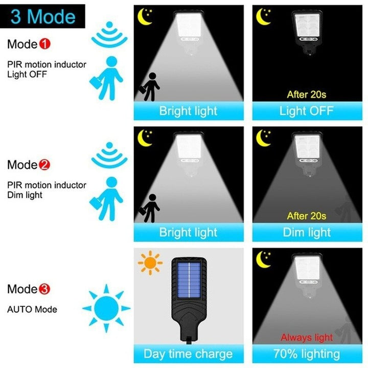 BowLift | Solar LED Smart Energy Wall Lamp