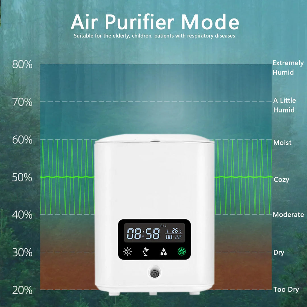 BowLift | Multifunctional smart hydroponic plant pot with calendar, diffuser and desk lamp