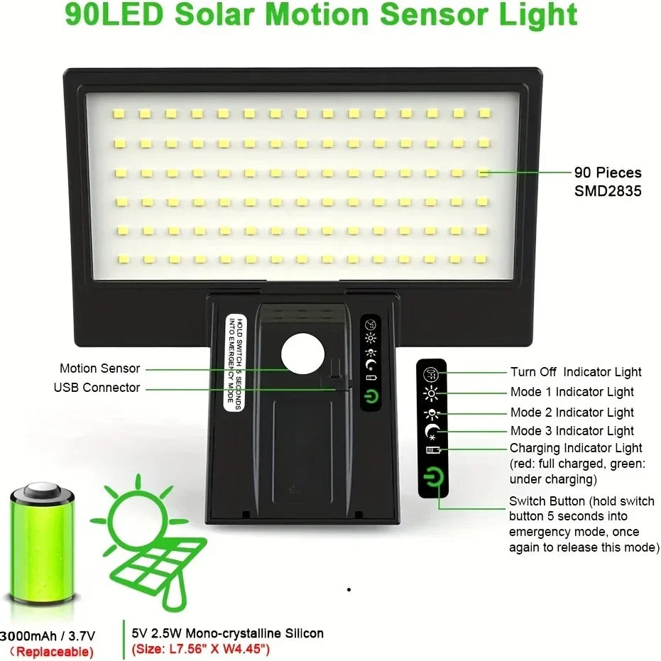BowLift | Solargo Lightpro Solar Wall Light Outdoor | Motion Sensor & 4 Modes | 90 LEDs | Waterproof & Extremely Bright