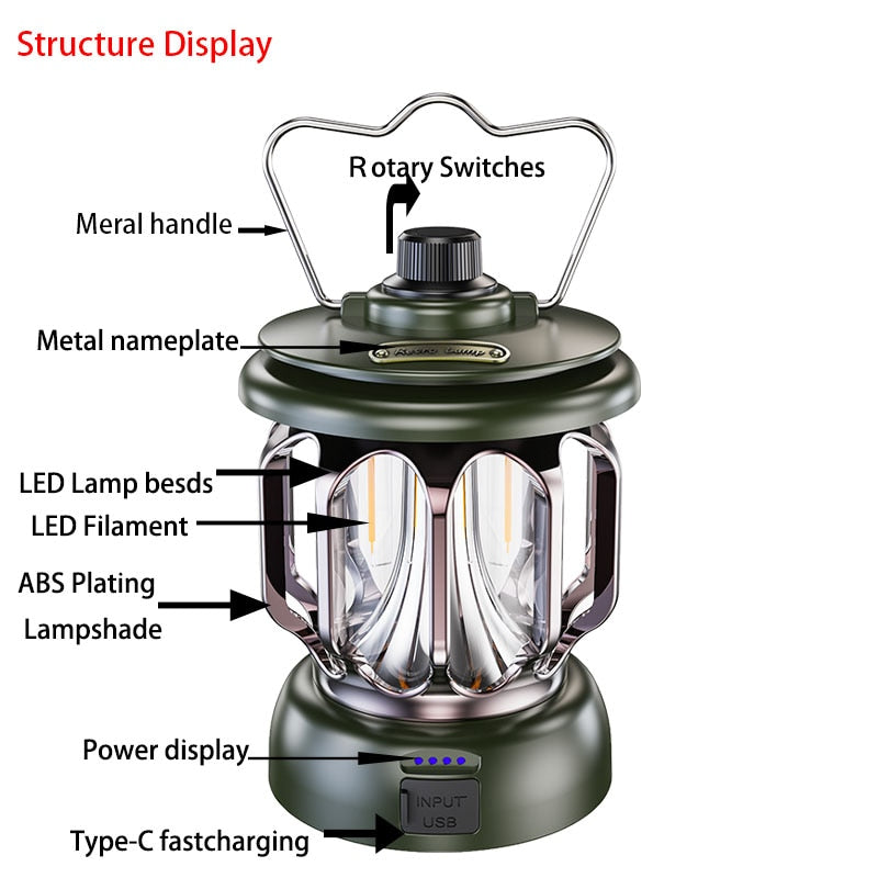 Retro Power Bank Camping LED Lamp | Bowlift