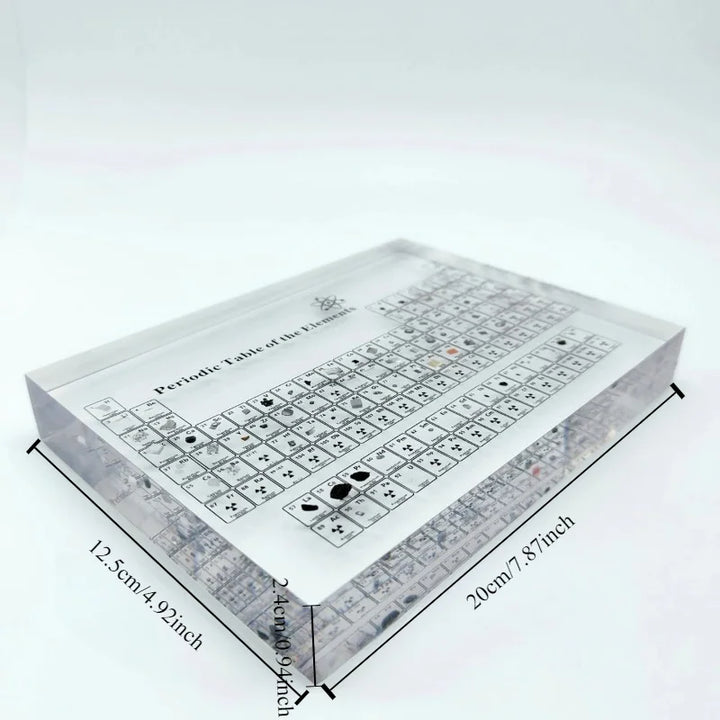 BowLift | Acrylic Periodic Table of Elements