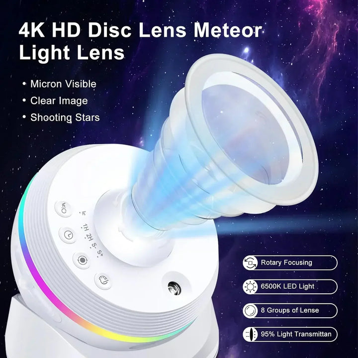 BowLift | Deep Universe HD LED Projector