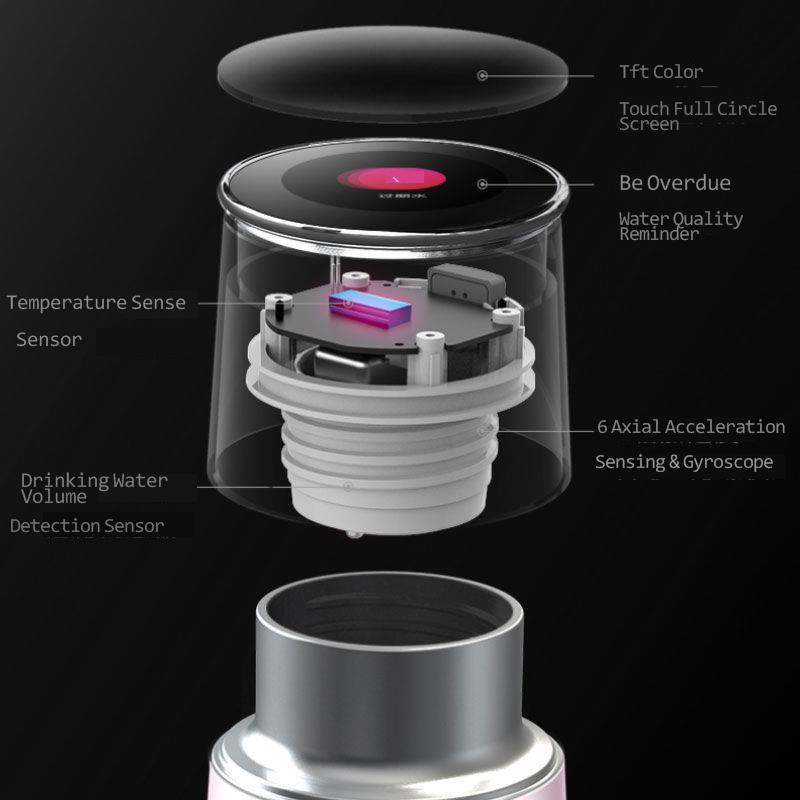 BowLift | Butterfly Dream Stainless Steel Thermal Cup