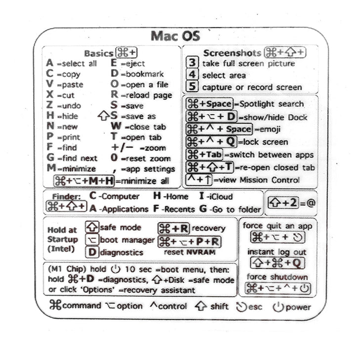BowLift | Easy Access Keyboard Shortcut Sticker