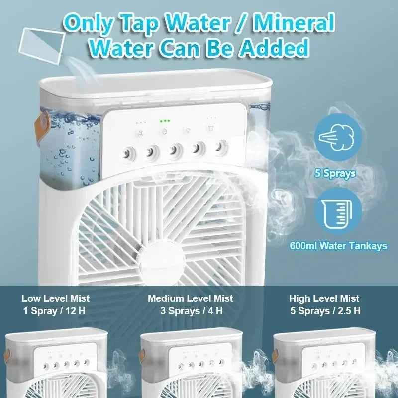 3-in-1 Mini Air Cooler Fan – Portable Household Air Conditioner with LED Night Light, Humidifier, and Adjustable Air for Home & Office | Bowlift