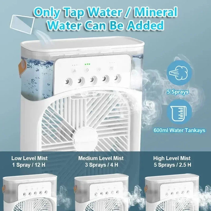 3-in-1 Mini Air Cooler Fan – Portable Household Air Conditioner with LED Night Light, Humidifier, and Adjustable Air for Home & Office | Bowlift