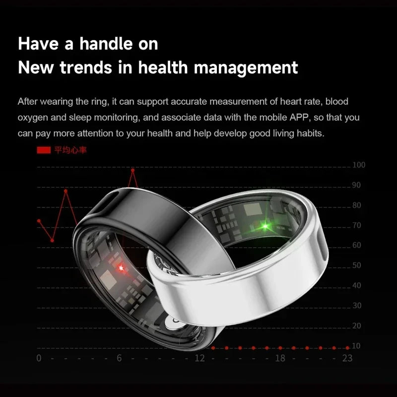 BowLift | Smart LED Health Monitoring Ring